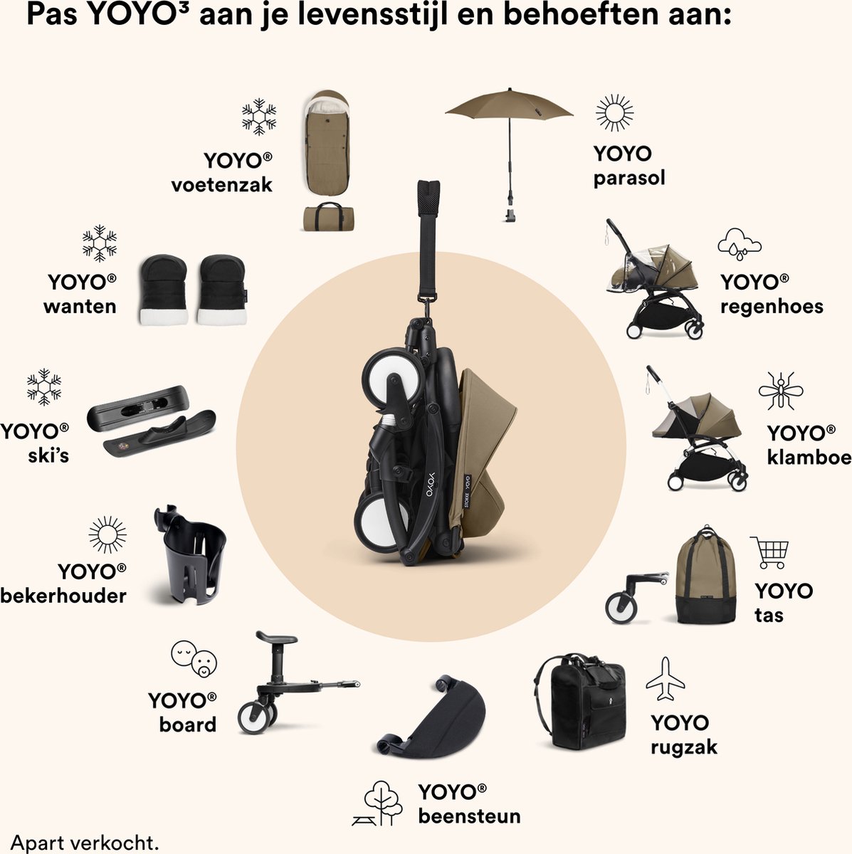 Stokke YOYO 0+ Newborn Pack Toffee - Inclusief Matras en - afbeelding 3