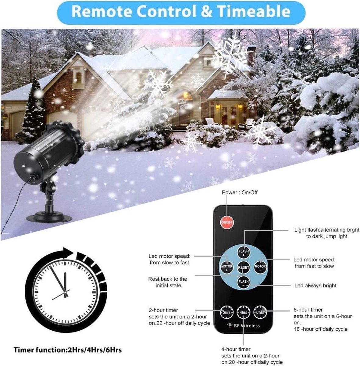 Callenbach Kerstlichtprojector, roterende sneeuwvlokkenprojector met 2 films voor binnen- en buitendecoratie