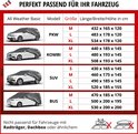 Afbeelding toont een tabel met autoverdekingsplannen voor verschillende voertuigtypes: PKW, Kombi, SUV, BUS, met maten en afmetingen.