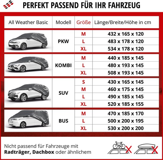 Afbeelding toont een tabel met autoverdekingsplannen voor verschillende voertuigtypes: PKW, Kombi, SUV, BUS, met maten en afmetingen.