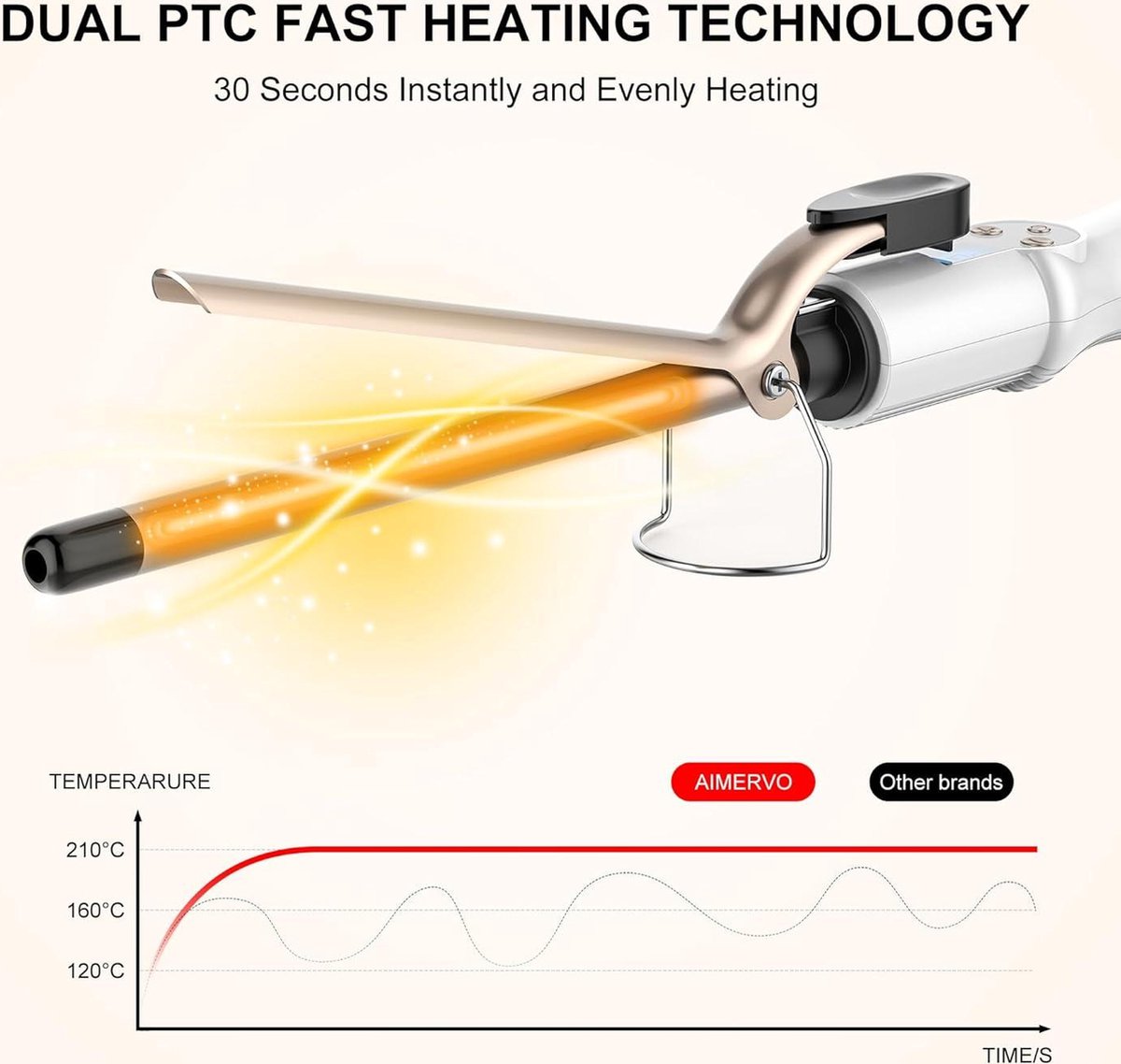 Krultang 13mm - LCD-scherm - Ionische Technologie - Incl. - afbeelding 2