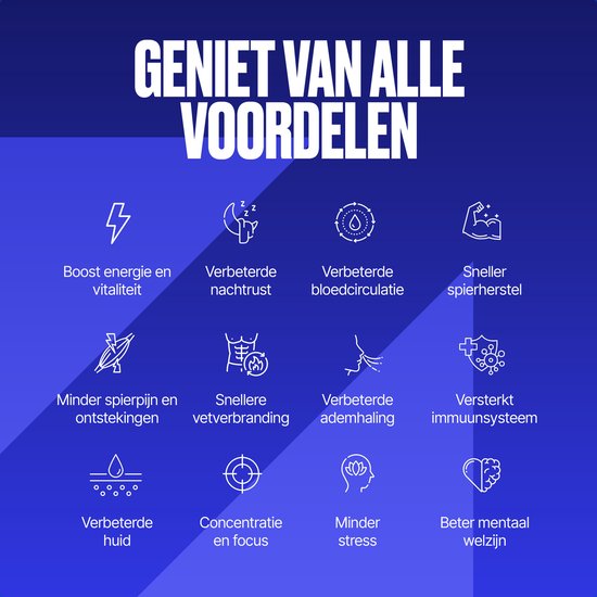 OPTIMICE IJsbad All in Pakket - Inclusief Koelelementen, E-Books (Koudwater Therapie, Meditatie, Ademhaling), Thermometer & Draagtas - Zitbad - Wim Hof - Ice Bath - Opvouwbaar en Inklapbaar