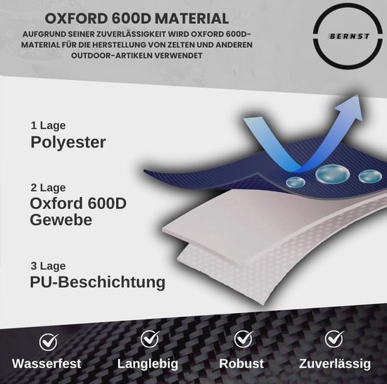 Hoes voor caravans, waterdichte en antislip bescherming, versterkte