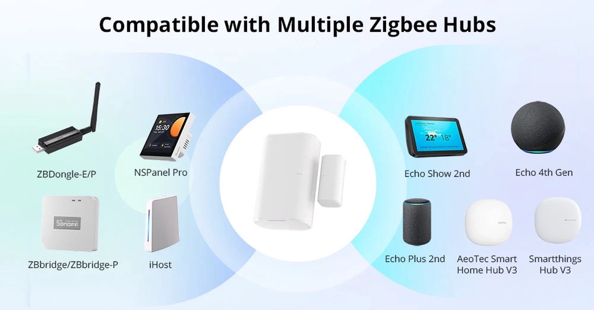 SONOFF SNZB-04P Zigbee Sensor de ventana de puerta, envía alerta a tu teléfono inteligente para seguridad del hogar, compatible con Alexa/Google Home, SONOFF Zigbee Bridge requerido, 1 paquete