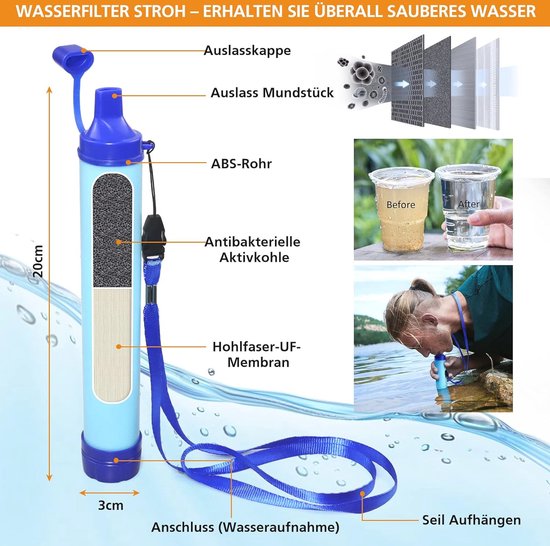 Kit De Survie Complet MMOBIEL - Sac à Dos D'urgence Avec Filtre à Eau, Allume-feu, Trousse Secours - Pour Camping, Randonnée, Aventure - Cadeau Homme Idéal