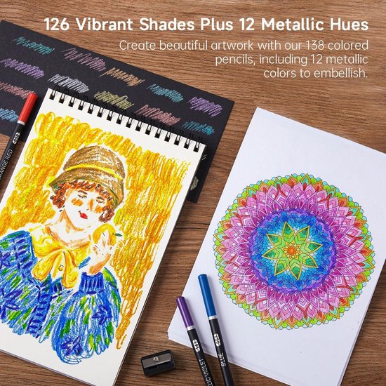 Shuttle Art 136 Kleurpotloden Set met zachte wasbasis – geschikt voor kinderen, volwassenen & kunstenaars | perfect voor kleurboek, inkleuren, schilderen en schetsen