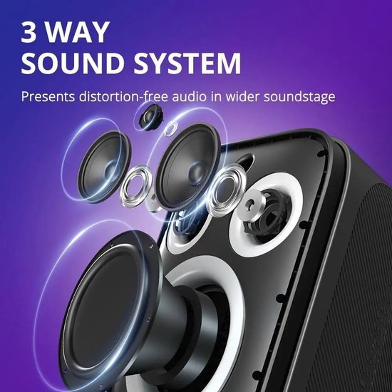 Eszenzics™ Karaoke Partybox - 3-weg Speaker - 120 W - 2 draadloze microfoons - Verlichting kleur en Equalizer via App - Mic en Gitaar input - Zwart van Eszenzics™ — afbeelding 4