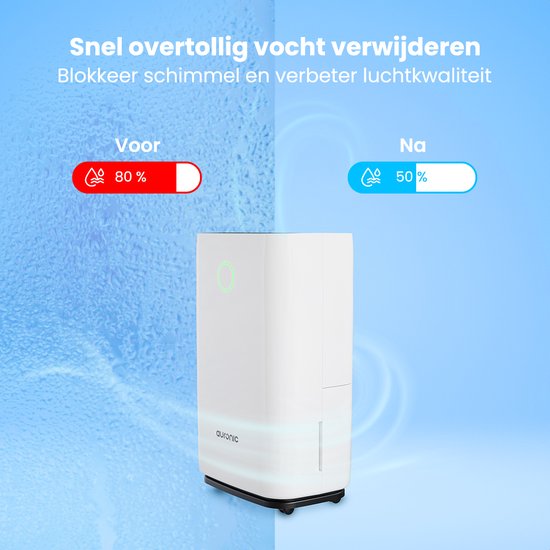 EasyAcc® Luchtontvochtiger 1200ML, Kleine Stille Ontvochtiger met