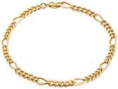 Bracelet Femme Boccia Titanium 03051-02 - Bracelets à maillons