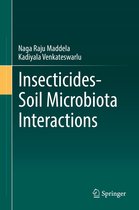 Insecticides Soil Microbiota Interactions