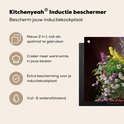 PDP.ProductImage.Thumb.Image.srtText 8