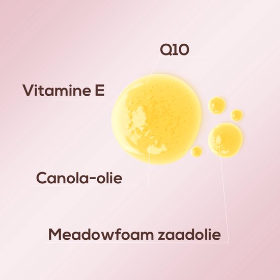 Biodermal gezichtsolie - Renewing Face Oil met krachtige huideigen antioxidanten Q10 - Perfect te mengen met dagcrème - Anti age Olie - 30ml