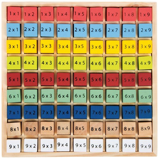 Houten 9x9 keer-tafelbord met gekleurde blokjes met sommen, van 1x1 tot 9x9.