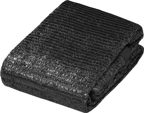 ProPlus schaduwdoek – Mesh – 4x4 m – Schaduwnet – Zonnedoek – Zonnescherm – Zonnezeil - Vierkant – Inclusief bevestigingsoogjes – UV-bestendig - Zwart