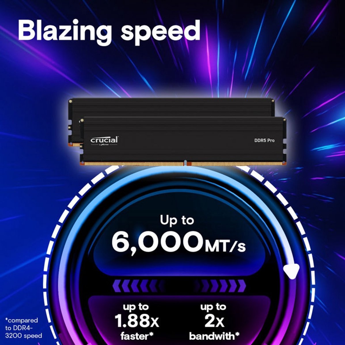 Crucial Pro 1CP2K64G56C46U5 - Geheugen