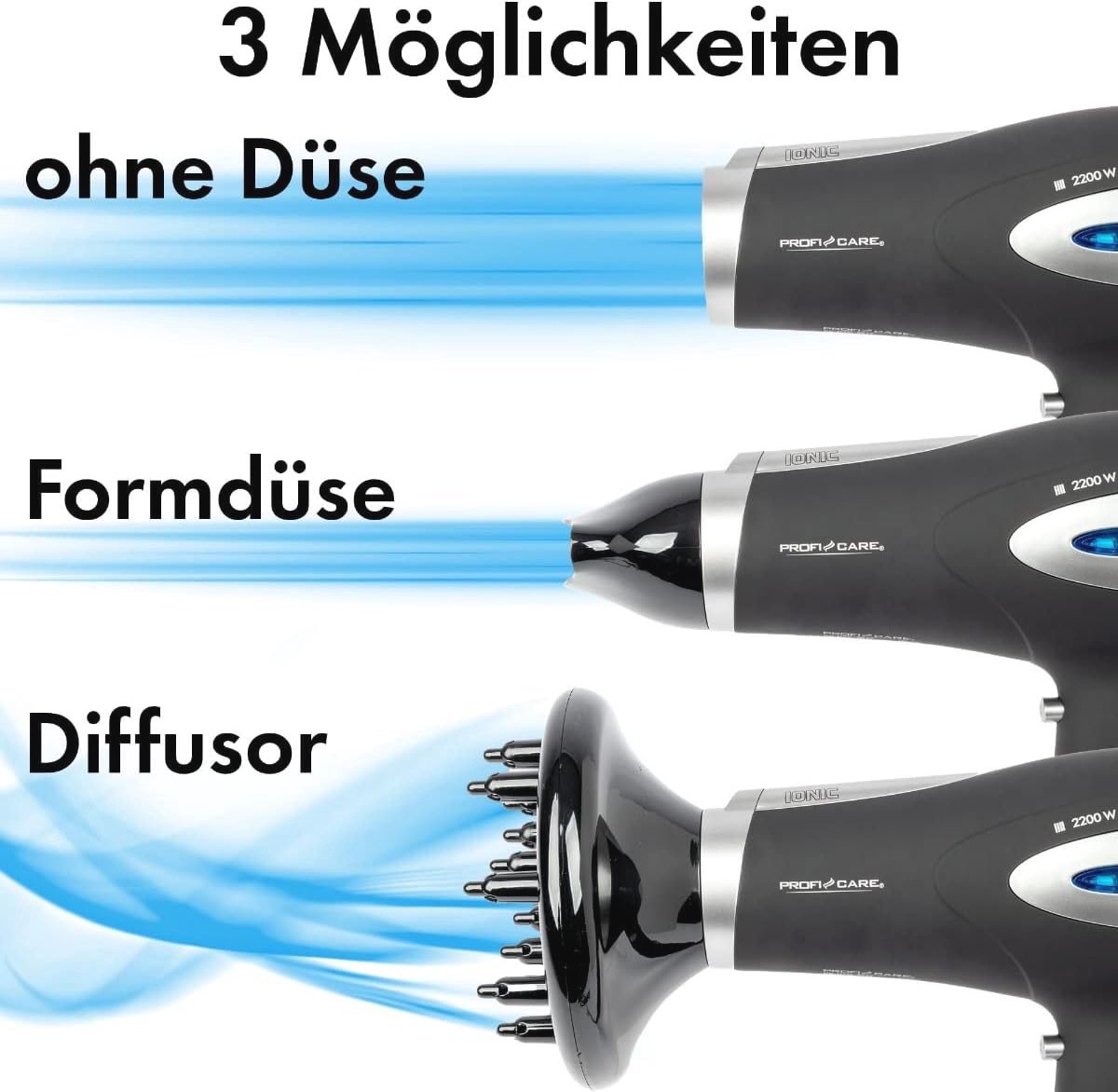Krachtige Haardroger met Ionisatiefunctie, 2200 W, Extra Licht en Reisvriendelijk, 3 Temperatuurstanden, Cool Shot, Inclusief Diffuser en Vormmondstuk