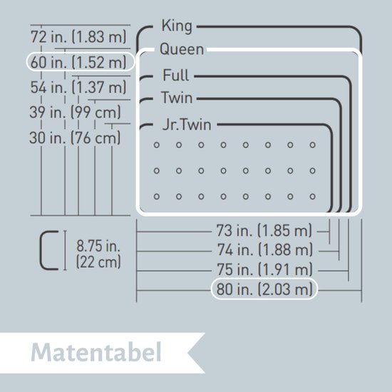 Bestway luchtbed - 2-Persoons - 152 x 203 x 22 cm - Blauw - Inclusief handpomp - kussens en Hoeslaken van Merkloos — afbeelding 4