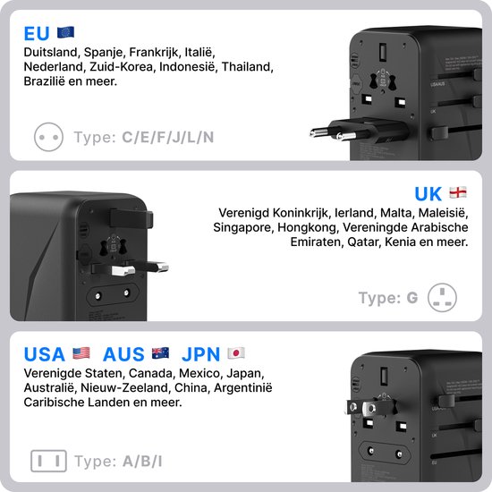 Reisadapter met uitschuifbare stekkers voor EU, UK, USA, AUS en JPN. Drie stekkers zijn zichtbaar, twee uitgeschoven.