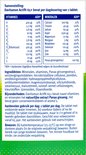Achterkant van de Davitamon Actifit 65+ verpakking met ingrediënten en gebruiksaanwijzing.