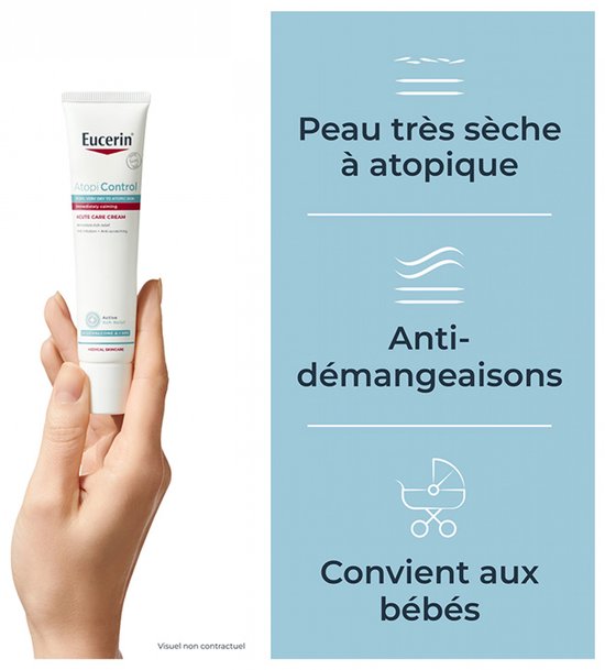 Eucerin AtopiControl Huidcreme - Crème Droge huid - Geurvrij – 40 ml