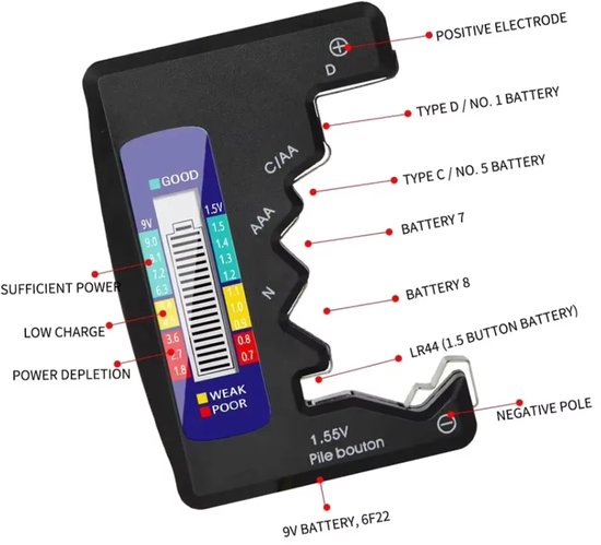 Actie4you® - Batterijtester - Batterijtester voor alle baterijen - Batterij tester analoog – Universeel - Zwart