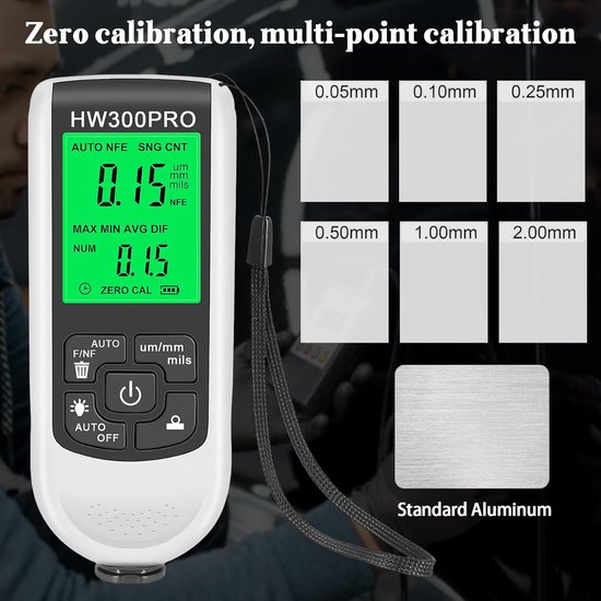 ALLmeter