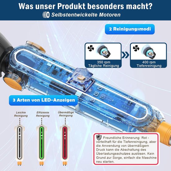 Elektrische Reiniger met 7 Verwisselbare Borstelkoppen en Verstelbare Handgreep voor Badkamer, Keuken en Auto van Merkloos	 — afbeelding 4