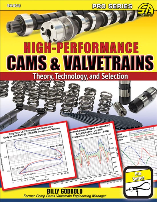 High-Performance Cams & Valvetrains - cover