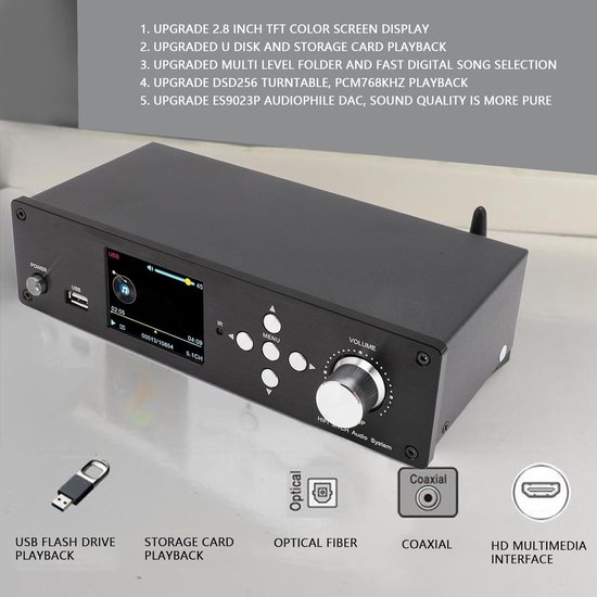 5.1 Surround Sound Decoder 192KHz 32 Bit – Supports 4K HD Multimedia ...