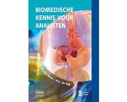 Heron-reeks - Biomedische kennis voor analisten
