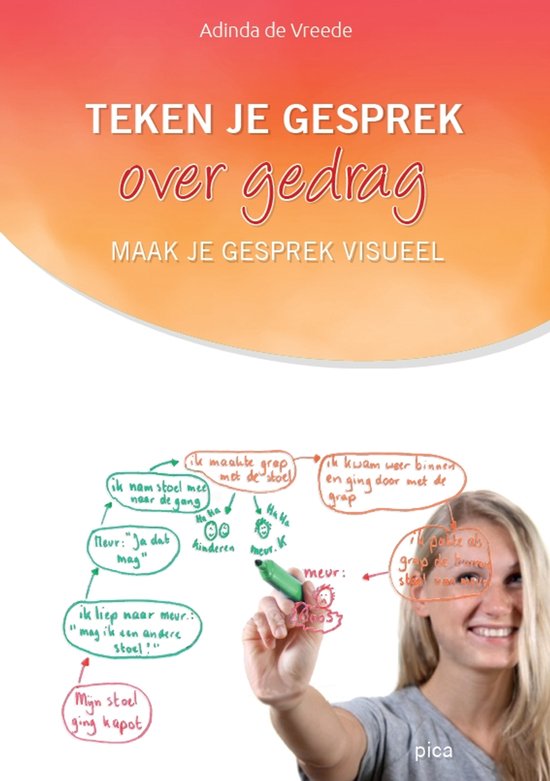 Teken je gesprek over gedrag