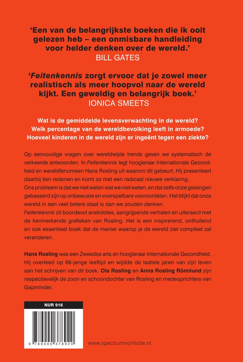 Feitenkennis - back cover