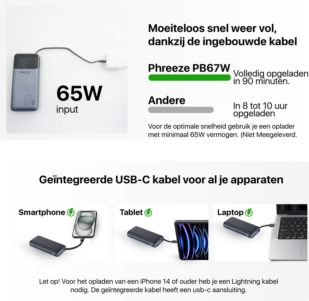 2x Phreeze 67W Powerbank voor Laptop - 65W Input & 67W Output - Vaste USB-C Kabel & LED Display - Draagbare Oplader - Externe Accu - Powerbank 20000 mAh — cadeau in Gadgets - foto 8