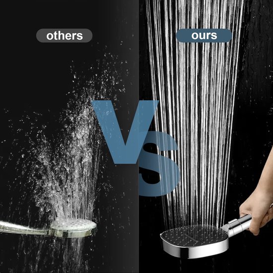 Pommeau De Douche Haute Pression Pluie 300 Trous Économie D'Eau Pommeau