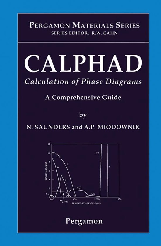 Calphad (Calculation of Phase Diagrams) - cover