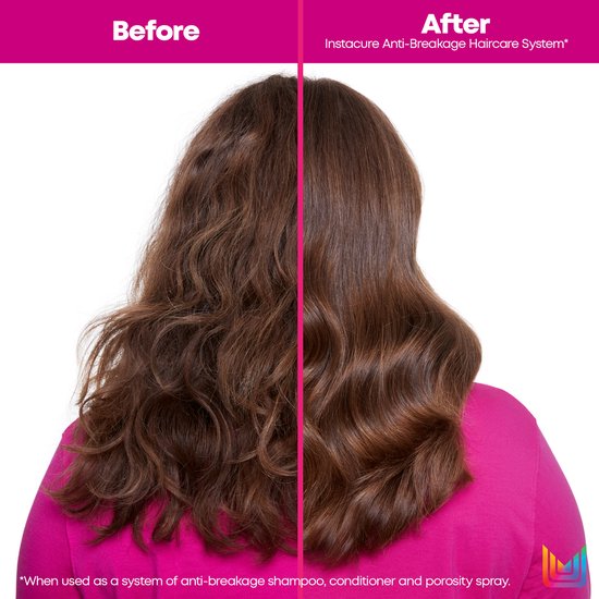 Photo avant-après de cheveux; à gauche cheveux secs et emmêlés, à droite cheveux lisses et ondulés.