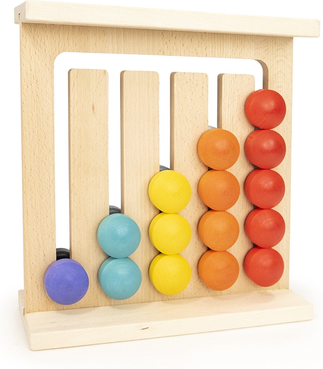 Bajo Wall abacus C