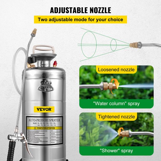 VEVOR Tuinsproeier Tuinvijververnevelaar 12l Ultrasone Nevelmachine Rvs Nevelmachine Geschikt Voor Huis Tuin Toeristenvoertuigen Speciale Voertuigen van VEVOR — afbeelding 5