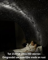 Sterren Projector - Sterrenhemel - Galaxy Lamp - Kamer Decoratie - Nachtlicht voor Baby’s