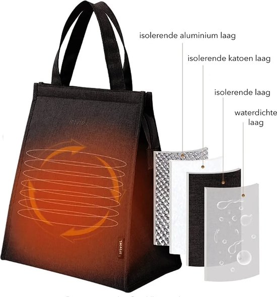 Lunchtassen - lunchtas blauw - geïsoleerde Lunchbag - school - werk - met handvaten - 4 liter - BPA-vrij - waterdicht van Tjitvik — afbeelding 4