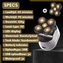 Specificaties scheerapparaat: Laadtijd 60 min, Werktijd 90 min, Gewicht 225g. Scheerkop met 5 bladen.