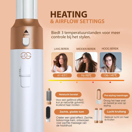 Afbeelding van de haardroger-styler met instellingen voor verwarming en luchtstroom. Drie vrouwen tonen verschillende haarstijlen.