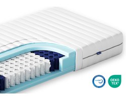 Akkon® Pocketvering Matras 160x200