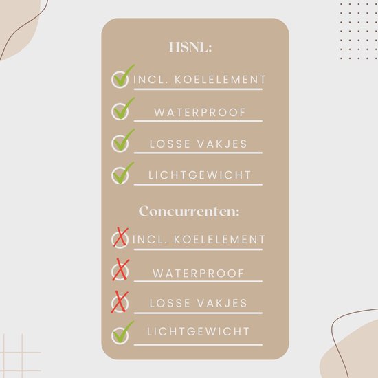 HSNL® Luxe Kolftas - Kolftas Borstvoeding - Koeltas - Moedermelk Bewaarzakjes - Inclusief Koelelement van H&S. — afbeelding 3