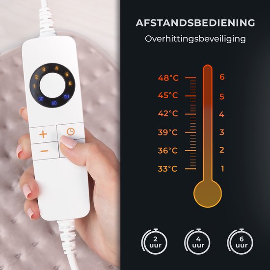 De 10 Beste Keramische Kachels Om Energiezuinig Te Verwarmen (2023 90A