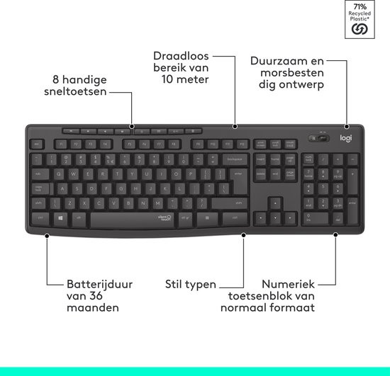 Zwart Logitech toetsenbord met Nederlandse QWERTY-indeling en pijltoetsen, met markeringen voor functies.