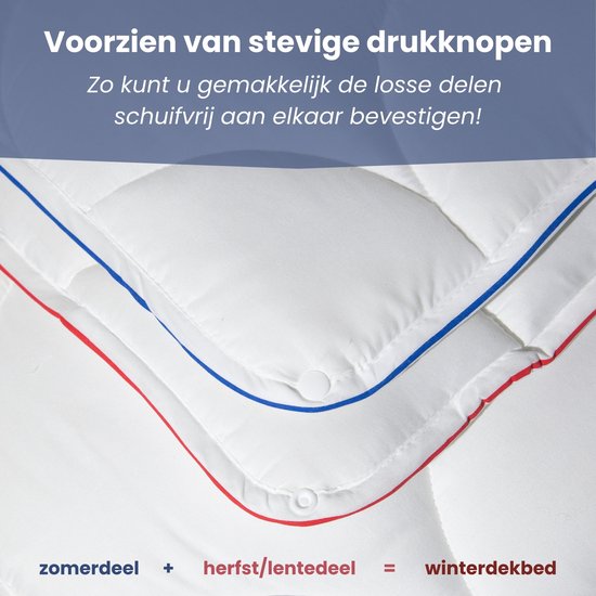 Detail van een wit dekbed met drukknopen, rode en blauwe bies, die de delen zomer en herfst/lente verbindt tot winterdekbed.
