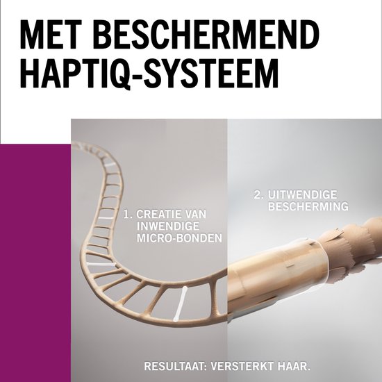 Illustratie van het HaptIQ-systeem: 1. Creatie van micro-bonden in het haar, 2. Uitwendige bescherming. Resultaat: versterkt haar.