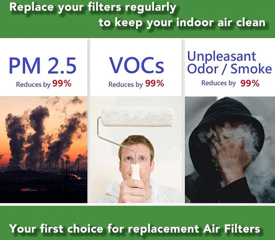 5x HEPA Filter als Ersatz für Sharp FZ-F30HFE, F30L-H für Sharp