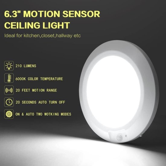 Indoor Luminance Sensor, Automatische Lichtdetector, Smart Light Indoor Luminance Sensor, Automatische Lichtdetector, Smart Light